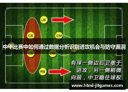 中甲比赛中如何通过数据分析识别进攻机会与防守漏洞