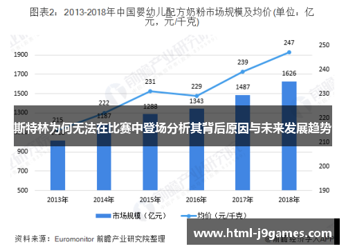 斯特林为何无法在比赛中登场分析其背后原因与未来发展趋势