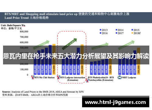 恩瓦内里在枪手未来五大潜力分析展望及其影响力解读 恩瓦内里在枪手未来五大潜力分析展望及其影响力解读