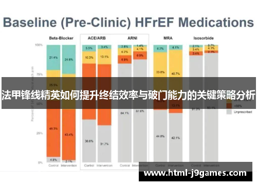 法甲锋线精英如何提升终结效率与破门能力的关键策略分析