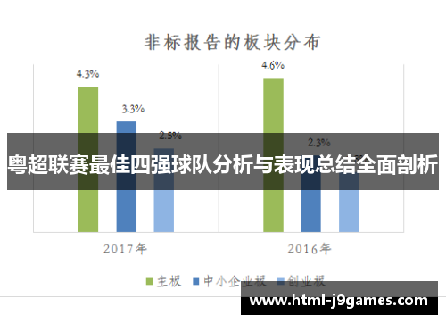 粤超联赛最佳四强球队分析与表现总结全面剖析 粤超联赛最佳四强球队分析与表现总结全面剖析