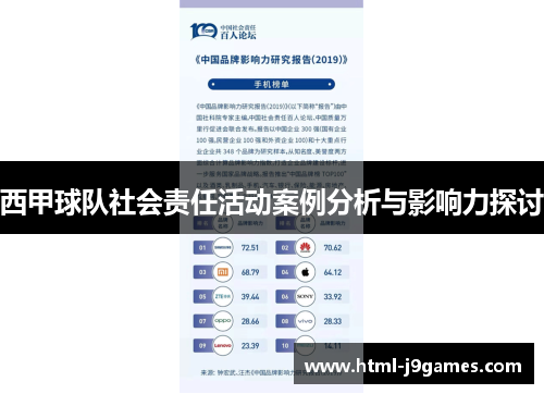 西甲球队社会责任活动案例分析与影响力探讨