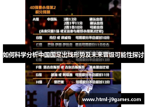 如何科学分析中国国足出线形势及未来晋级可能性探讨