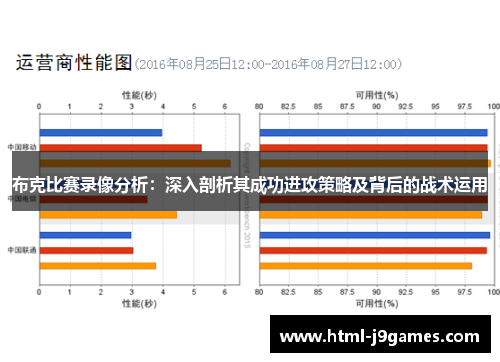 布克比赛录像分析:深入剖析其成功进攻策略及背后的战术运用 布克比赛录像分析:深入剖析其成功进攻策略及背后的战术运用