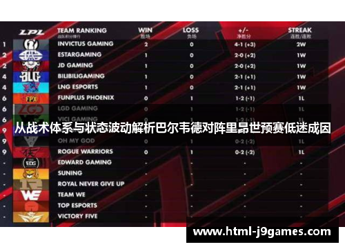 从战术体系与状态波动解析巴尔韦德对阵里昂世预赛低迷成因 从战术体系与状态波动解析巴尔韦德对阵里昂世预赛低迷成因