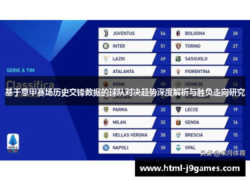 基于意甲赛场历史交锋数据的球队对决趋势深度解析与胜负走向研究 基于意甲赛场历史交锋数据的球队对决趋势深度解析与胜负走向研究
