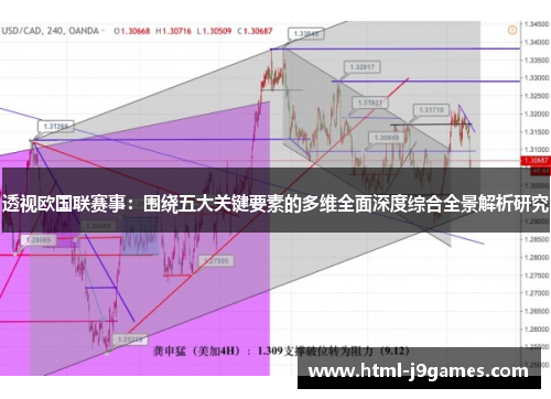 透视欧国联赛事：围绕五大关键要素的多维全面深度综合全景解析研究