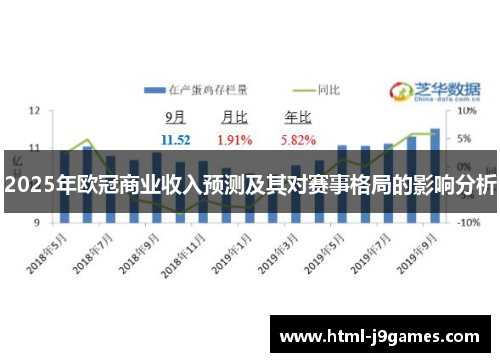 2025年欧冠商业收入预测及其对赛事格局的影响分析