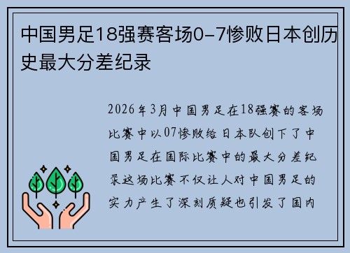中国男足18强赛客场0-7惨败日本创历史最大分差纪录